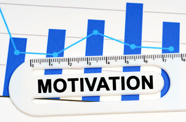 On the sheet with graphs there is a white ruler with the inscription - MOTIVATION