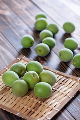 庭でとれた青梅をザルに乗せた様子