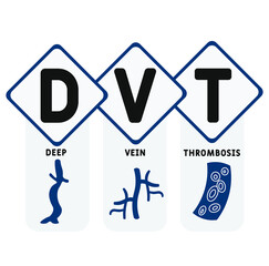 DVT - Deep Vein Thrombosis acronym. medical concept background.  vector illustration concept with keywords and icons. lettering illustration with icons for web banner, flyer, landing pag