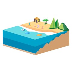 Obraz na płótnie Canvas 3D Sandy beach landscape concept vector illustration. Sandy beach vector with surfboard and green hill concept and coconut tree. Seashore 2.5D art with lifebuoy.