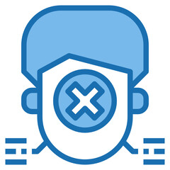 Authentication Wrong