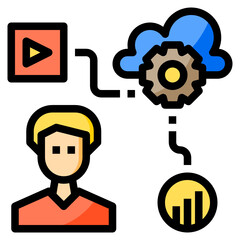User Interface
