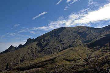 阿蘇山（高岳・中岳）登山「登山道から望む高岳」
