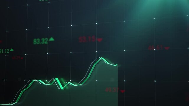 Animated stock market financial graph with green uptrend line. Beautifully designed growing stock chart for trading and investment.