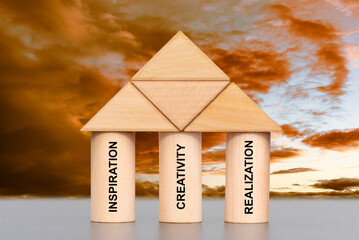 inspiration, creativity and realization written on three pillars