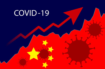 illustration of the concept of the increase in the incidence of the covid virus against the background of the flag of China, in China