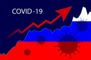 Obraz na płótnie Canvas illustration concept of the increase in the incidence of the covid virus on the background of the flag of Russia