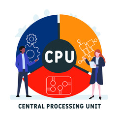 Flat design with people. CPU - Central Processing Unit  acronym. business concept background. Vector illustration for website banner, marketing materials, business presentation, online advertising