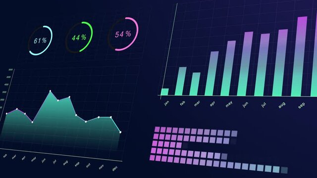 animation of graphics, Financial diagram and charts showing profits and losses. Elements for user interface UI, or infographics. template and graph corporate and business presentation. 3d modern style