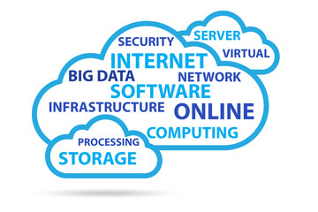 Cloud computing in technology concept