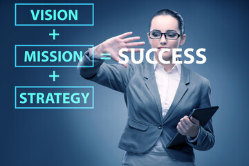 Equation of success with with businesswoman