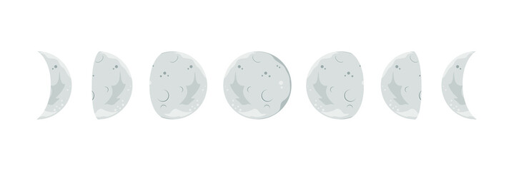 Moon phases on a white background. Flat design.