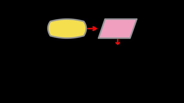 A flowchart on a transparent background with an alpha channel. Three color schemes - fill, semi-transparent, white. A flowchart is a type of diagram that represents a workflow or process.