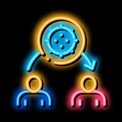 transmission of viruses to another person neon light sign vector. Glowing bright icon transmission of viruses to another person sign. transparent symbol illustration
