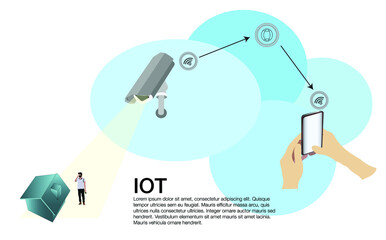 Vector illustration, internet of things concept for cctv monitoring home security - 440606103