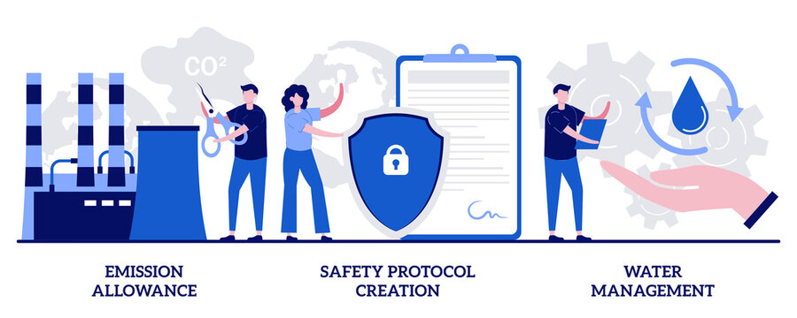 Emission allowance, safety protocol creation, water management concept with tiny people. Controlling pollution abstract vector illustration set. Limiting pollutants into air, water and land metaphor