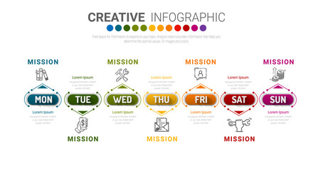 Time line, Timeline business for 7 day, week, Timeline infographics design vector and Presentation business can be used for Business concept with 7 options, steps or processes. 