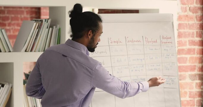 Concentrated young african american teacher standing near flip chart with presentation, explaining English grammar at classroom, foreign language study at school, knowledge education concept.