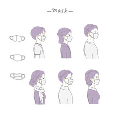 マスクをする人々の横顔