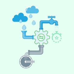 Water sustainable management diagram. Maintain water balance. Vector illustration outline flat design style.