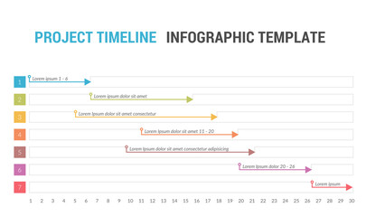 Gantt chart, project timeline with seven stages, infographic template