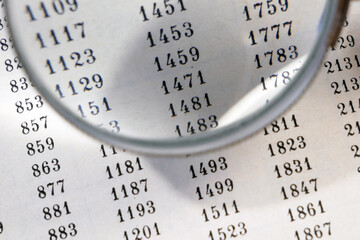 magnifying glass and document with figures, data encrypt with magnifying glass. Cipher encryption...