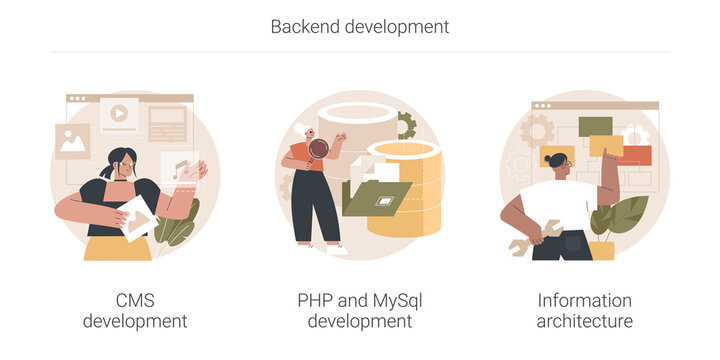 Backend development abstract concept vector illustration set. CMS development, PHP and MySql information architecture, website programmer, coding software, interface web design abstract metaphor.
