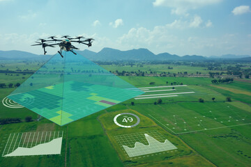 Smart farm, precision farming concept. Use drone for various fields like research analysis, terrain...