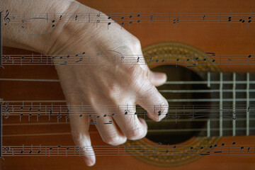 guitar, hands and musical note