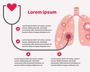 Health care or heart disease charts concept. Timeline infographic, stethoscope, lung and corona virus, red hearts shape. Flat Vector design template.