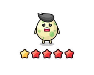 the illustration of customer bad rating, spotted egg cute character with 1 star