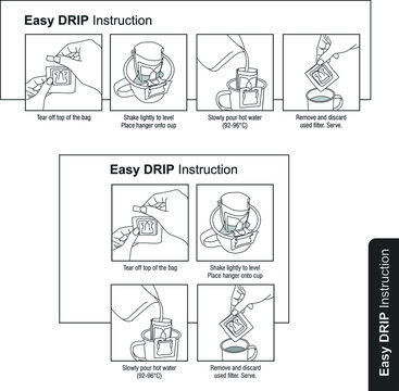 Easy Coffee Drip Instructions