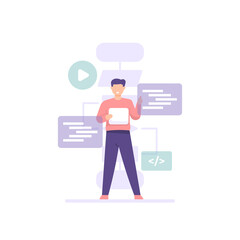 illustration of a man making a program or coding according to a flowchart. concept programmer, full stack developer, user experience, freelancer. test a program. flat cartoon style. vector design