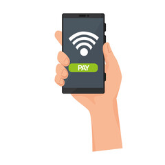 hand holds smartphone