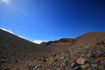 Mt.Asama 晴天下の浅間山登山
