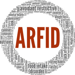 ARFID - Avoidant Restrictive Food Intake Disorder vector illustration word cloud isolated on a white background.
