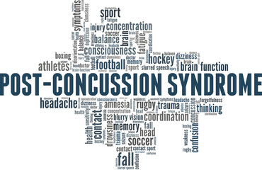 Post-Concussion Syndrome vector illustration word cloud isolated on a white background.