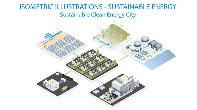 Alternative energy, sustainable energy concept. Sustainable city.