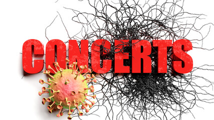 Degradation and concerts during covid pandemic, pictured as declining phrase concerts and a corona virus to symbolize current problems caused by epidemic, 3d illustration
