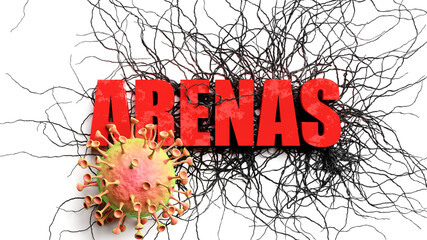 Degradation and arenas during covid pandemic, pictured as declining phrase arenas and a corona virus to symbolize current problems caused by epidemic, 3d illustration