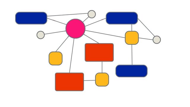 Intricate scheme in four color combinations. White, transparent, alpha channel. Concept of active interactions on a flowchart, production, business, marketing, management of organization mind map.