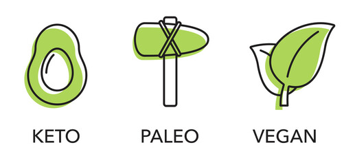 Labeling of diet types - Keto, Paleo, Vegan.
