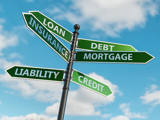 Metal signpost with six financial keywords against the sky