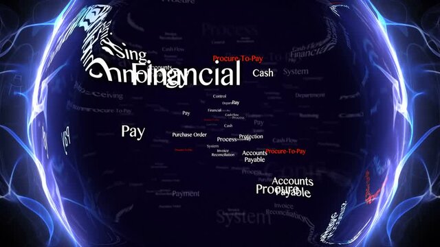 PROCURE TO PAY Keywords Animation, Background, Loop, 4k
