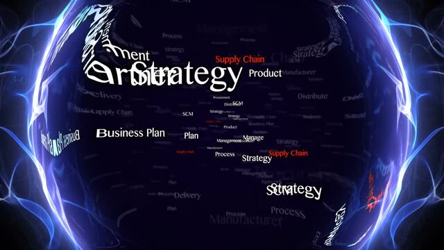 SUPPLY CHAIN Keywords Animation, Background, Loop, 4k

