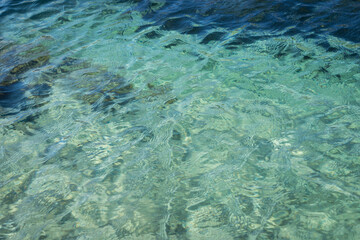 Fototapeta na wymiar turquoise blue water and reflections in the sea minimalist water background