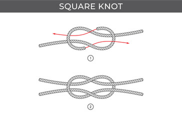Vector simple instructions for tying a Square knot. Three steps. Isolated on white background.