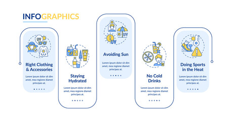 Sunstroke prevention vector infographic template. Avoiding sun presentation outline design elements. Data visualization with 5 steps. Process timeline info chart. Workflow layout with line icons