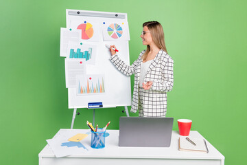 Portrait of attractive cheerful classy lady coacher making presentation report data on board isolated over green color background