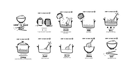 Hand drawn illustration of infographics collection of how to make rice in simple drawing 